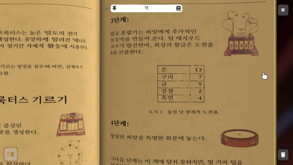 구리 금 흑연 합금 배합 공식 도전율 8