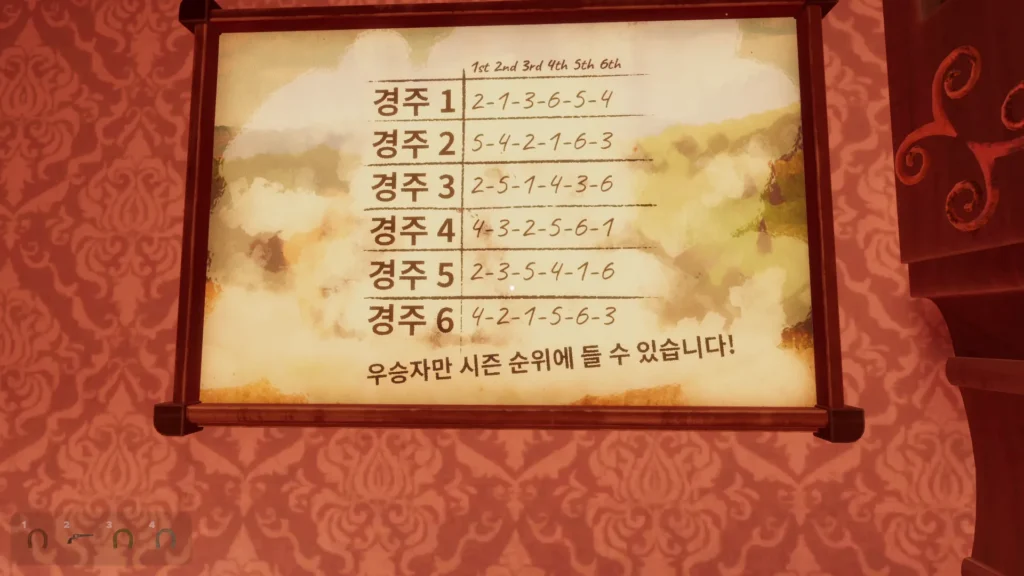 경주마 번호와 순위, 편자 매칭 힌트